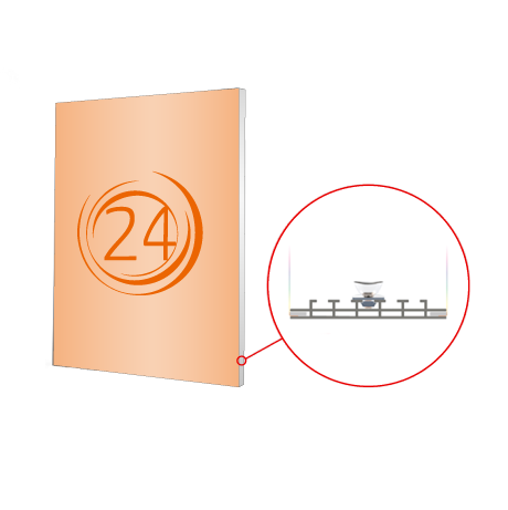 MULTIFRAME Systeme